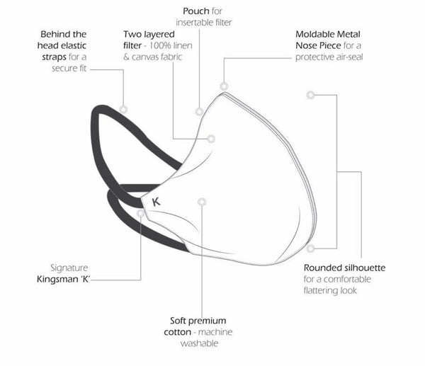 Kingsman Handmade Face Mask Blue